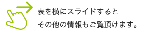 表を横にスライドするとその他の情報もご覧頂けます。