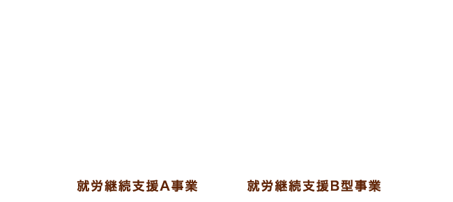 この国の働き方を「本気で変える」事業がここに誕生！ ジョブタスFC加盟のご案内 就労継続支援A事業 就労継続支援B型事業